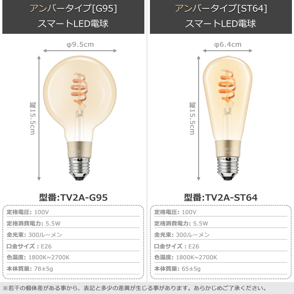 スマートスピーカー Wi Homeアプリ対応 エジソン型LED電球 E26 30w相当 スマート電球 アンバータイプ