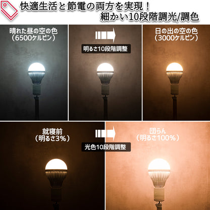 LED電球 口金E26 100w相当 SmartBulbIIBright【電球1個(リモコン別売り)】